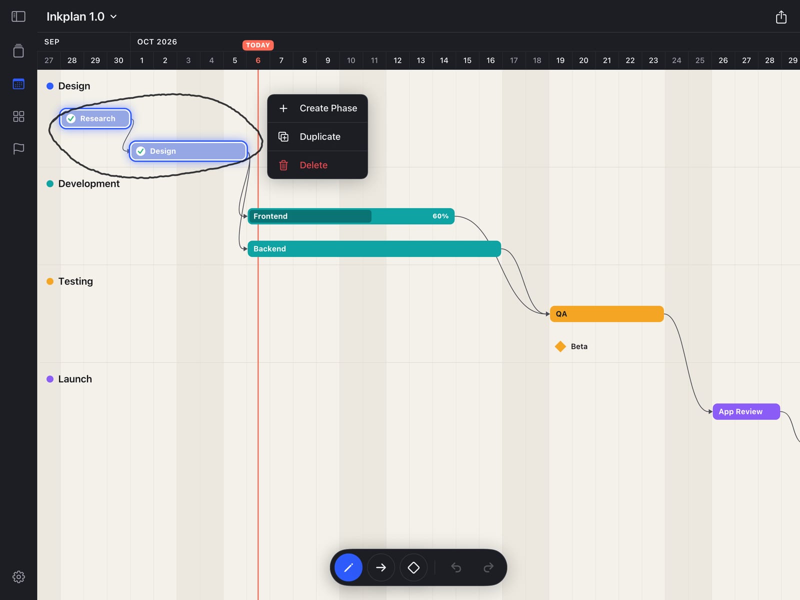 An ink circle around the Research and Design tasks selects them, with a menu offering Create Phase