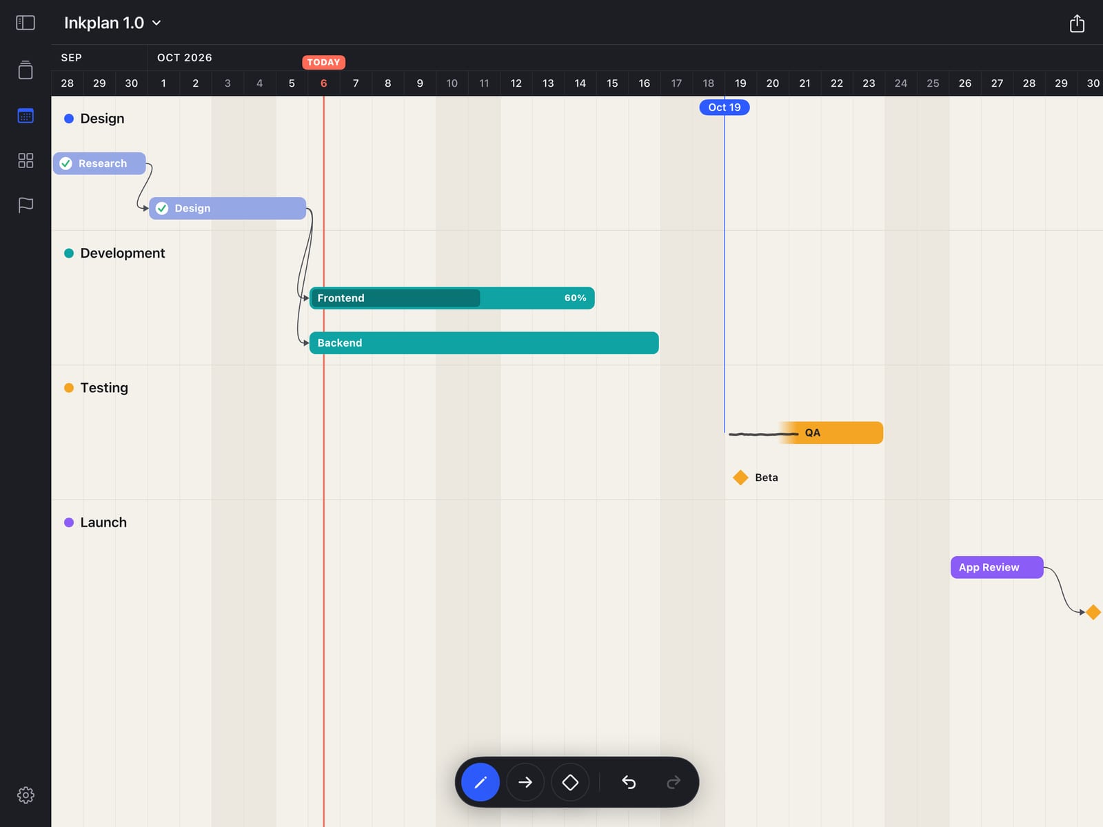 Inkplan on iPad: a plan with Design, Development, Testing and Launch lanes; a freshly drawn ink line is turning into the QA task bar, snapped to Oct 19