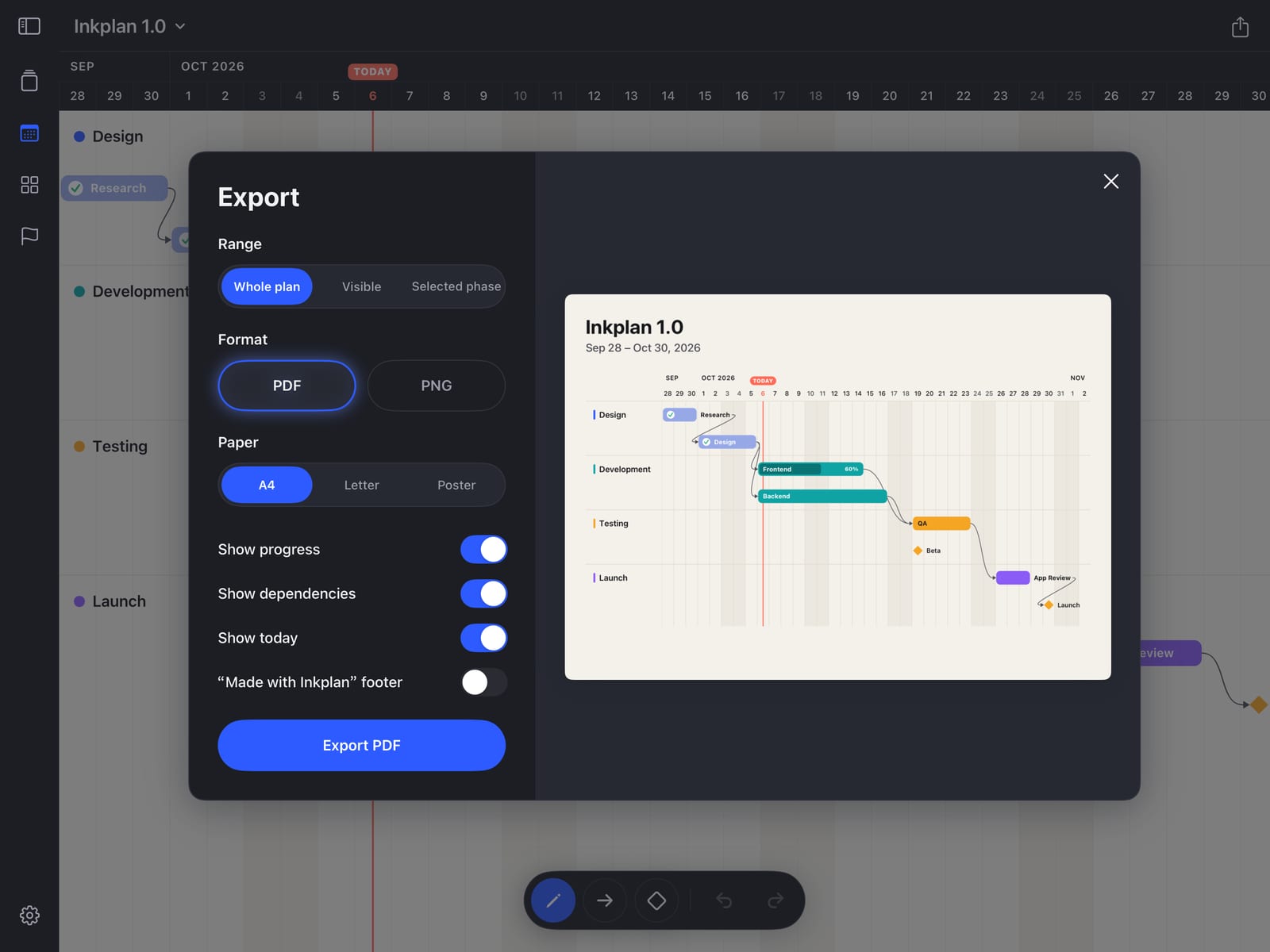 Export sheet over the plan: whole plan, PDF on A4, with progress, dependencies and Today shown, and a live preview of the page