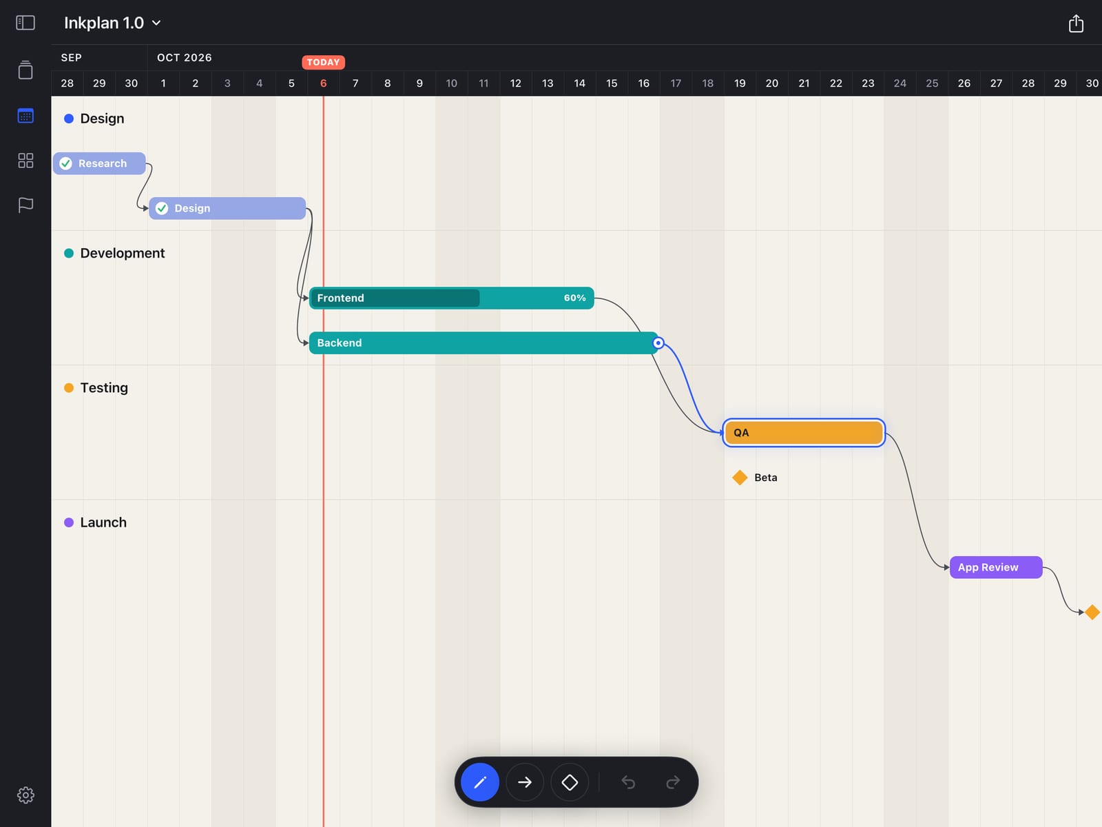 Drawing from the end of the Backend task to the QA task with Apple Pencil: the rubber-band line snaps to QA and links the two