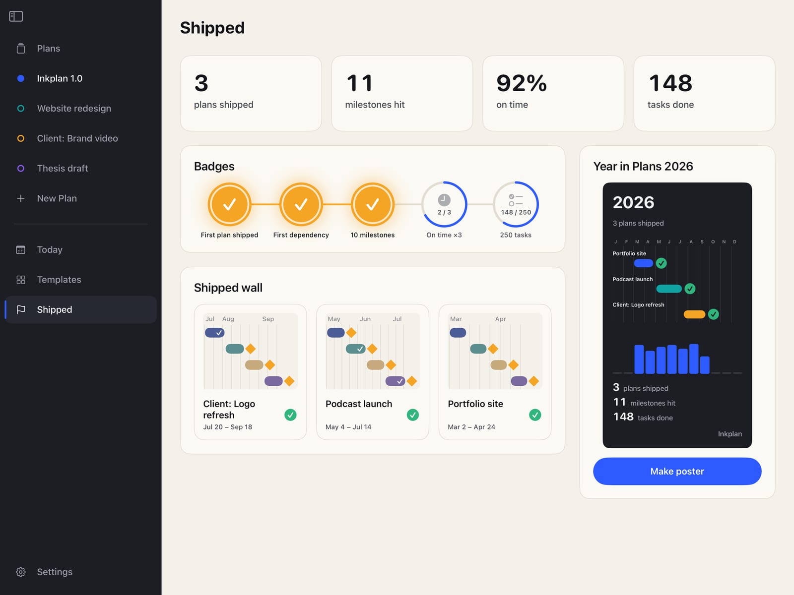 Shipped page: plans shipped, milestones hit, on-time rate and tasks done, badges, the Shipped wall and a Year in Plans poster